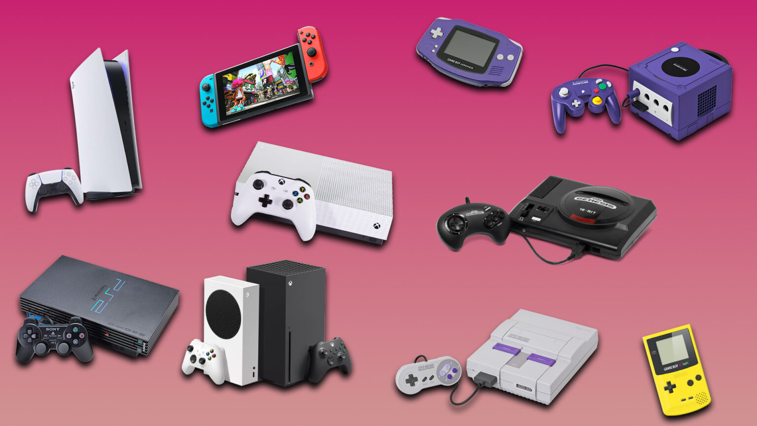 Keunggulan Console Gaming