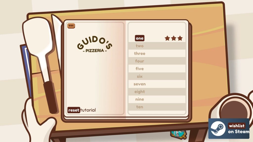 The Chef's Shift Menu