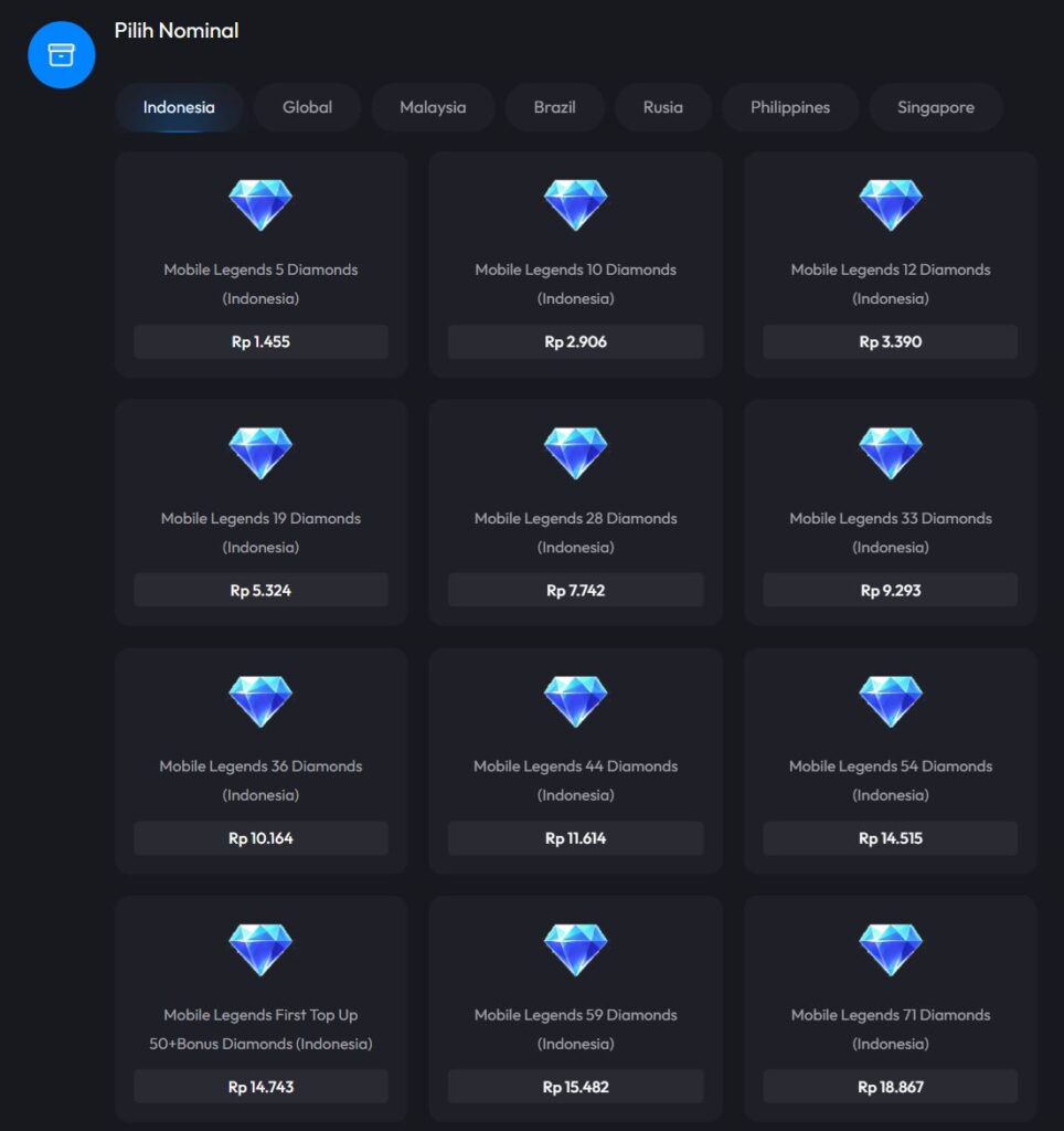 Top Up Boy Cara Top Up Mobile Legends Diamonds