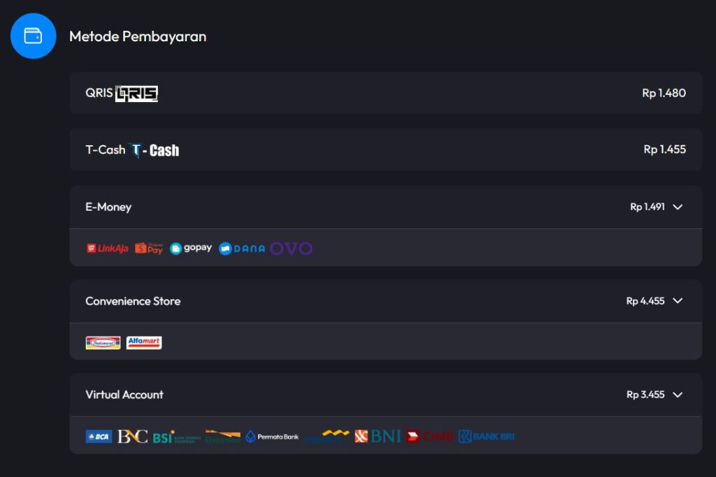 Top Up Boy Cara Top Up Mobile Legends Metode Pembayaran