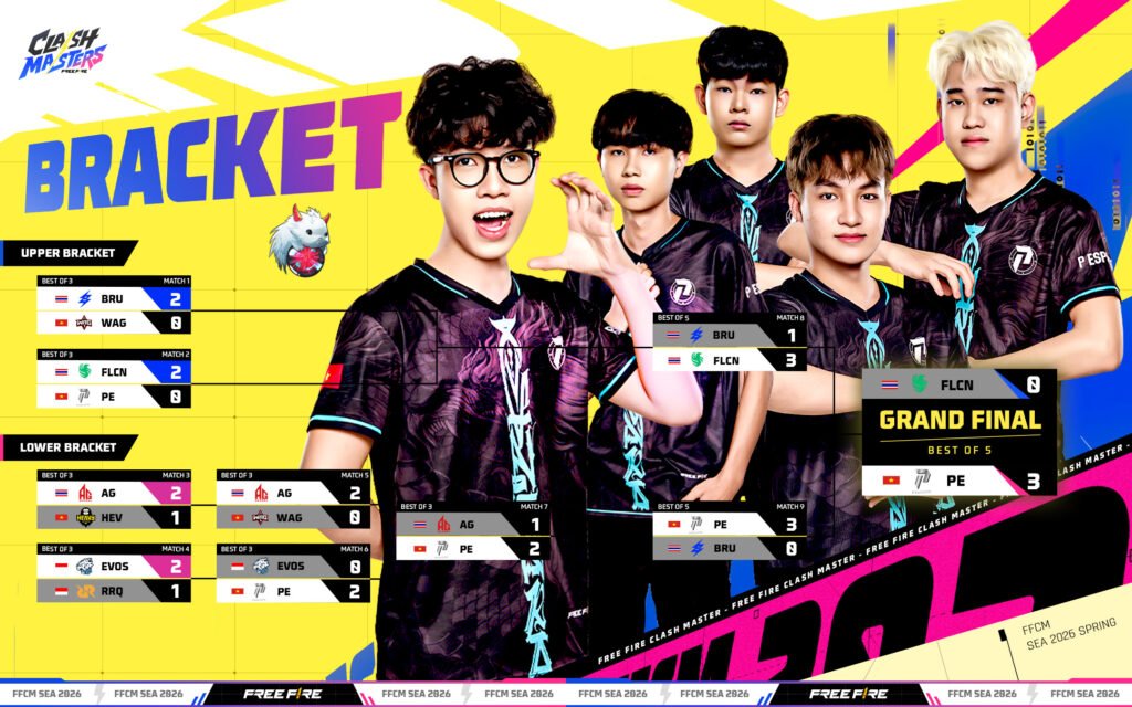P Esports Champions FFCM SEA 2026 Spring (1)