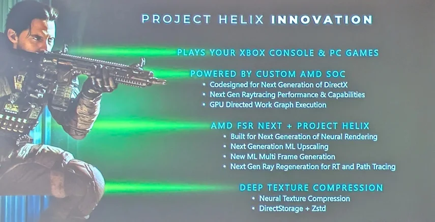 Project Helix Xbox Spesifikasi