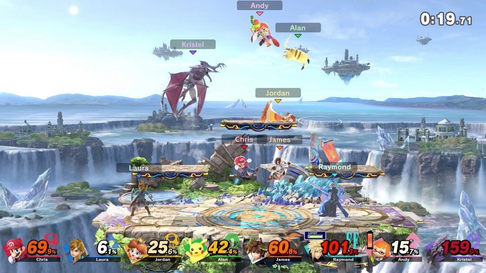 Franchise Game Fighting Super Smash Bros. Ultimate Gameplay