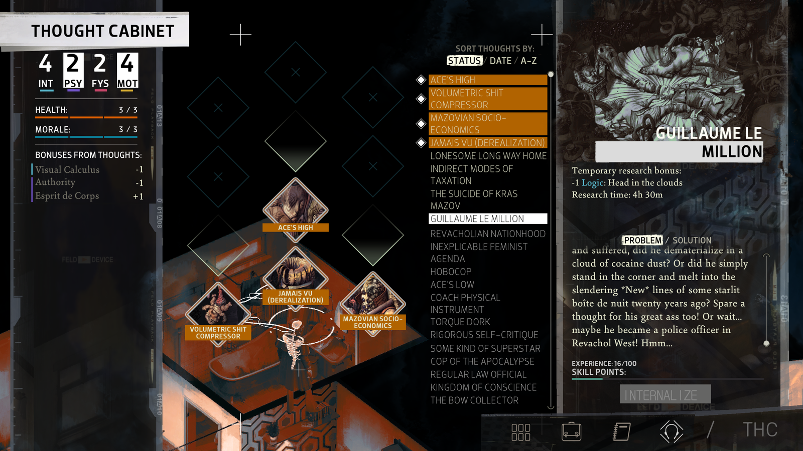 Disco Elysium Thought Cabinet