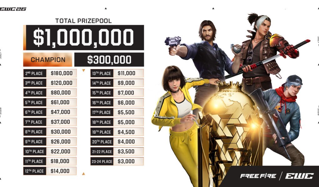 FF PRIZEPOOL PR 16_9