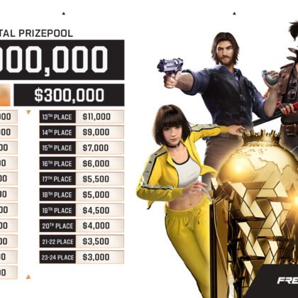 FF PRIZEPOOL PR 16_9