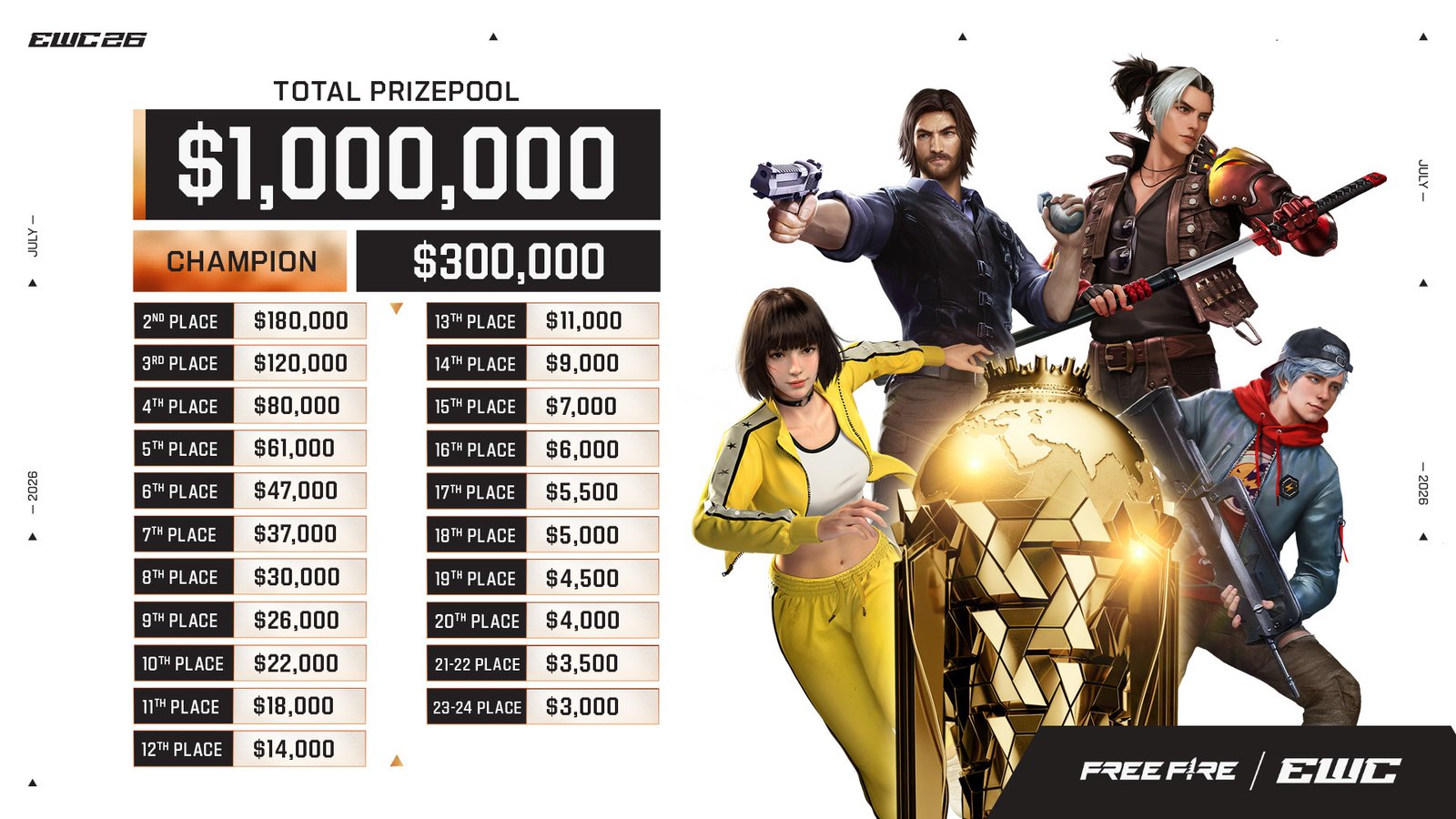 FF PRIZEPOOL PR 16_9