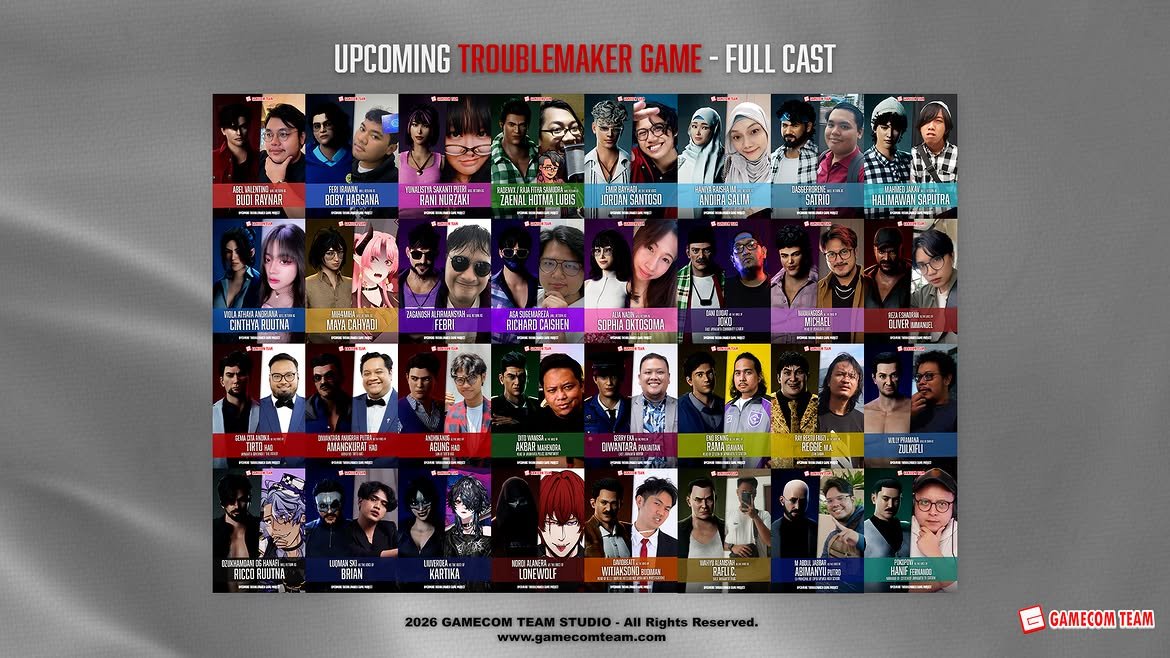 Cast Troublemaker Terbaru