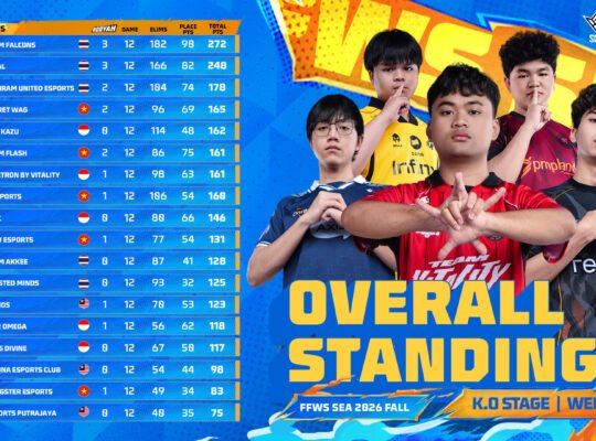 FFWS SEA 2026 Fall Week 1 Standing