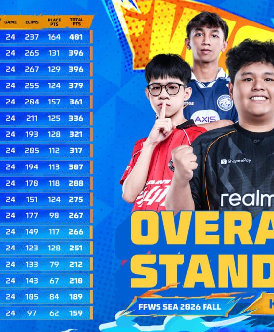 Overall Standing Week 2 FFWS SEA 2026 Fall